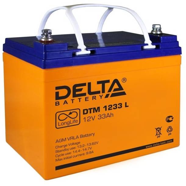 Аккумулятор для ИБП Delta Battery DTM 1233 L 12 В 33 Ач